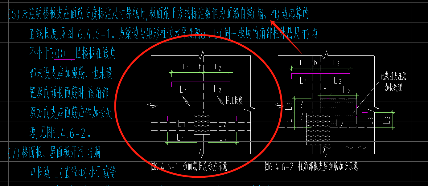 内边线