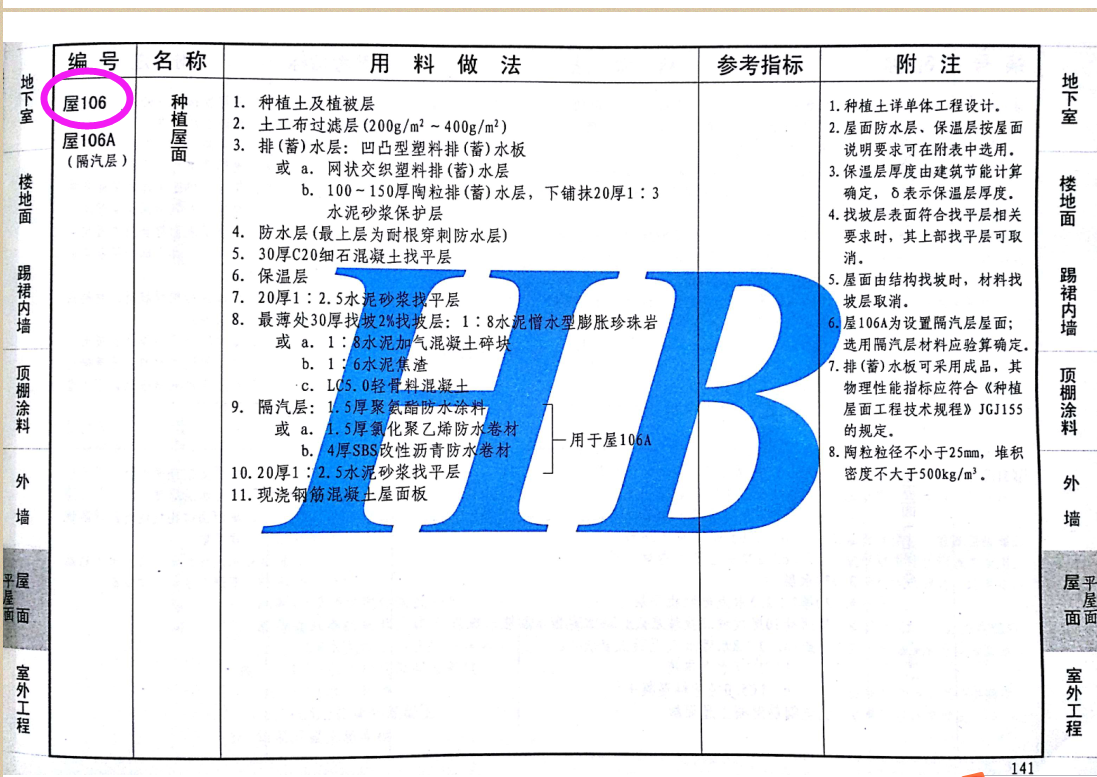 建筑行业快速问答平台-答疑解惑