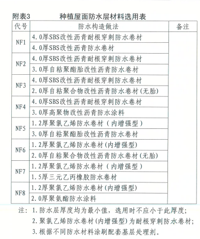 广联达服务新干线