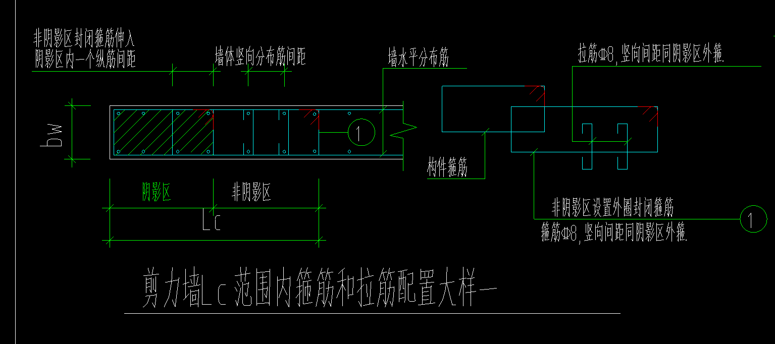 非阴影