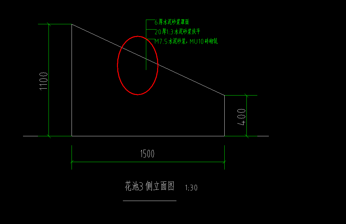 梯形