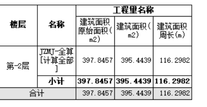 建筑面积