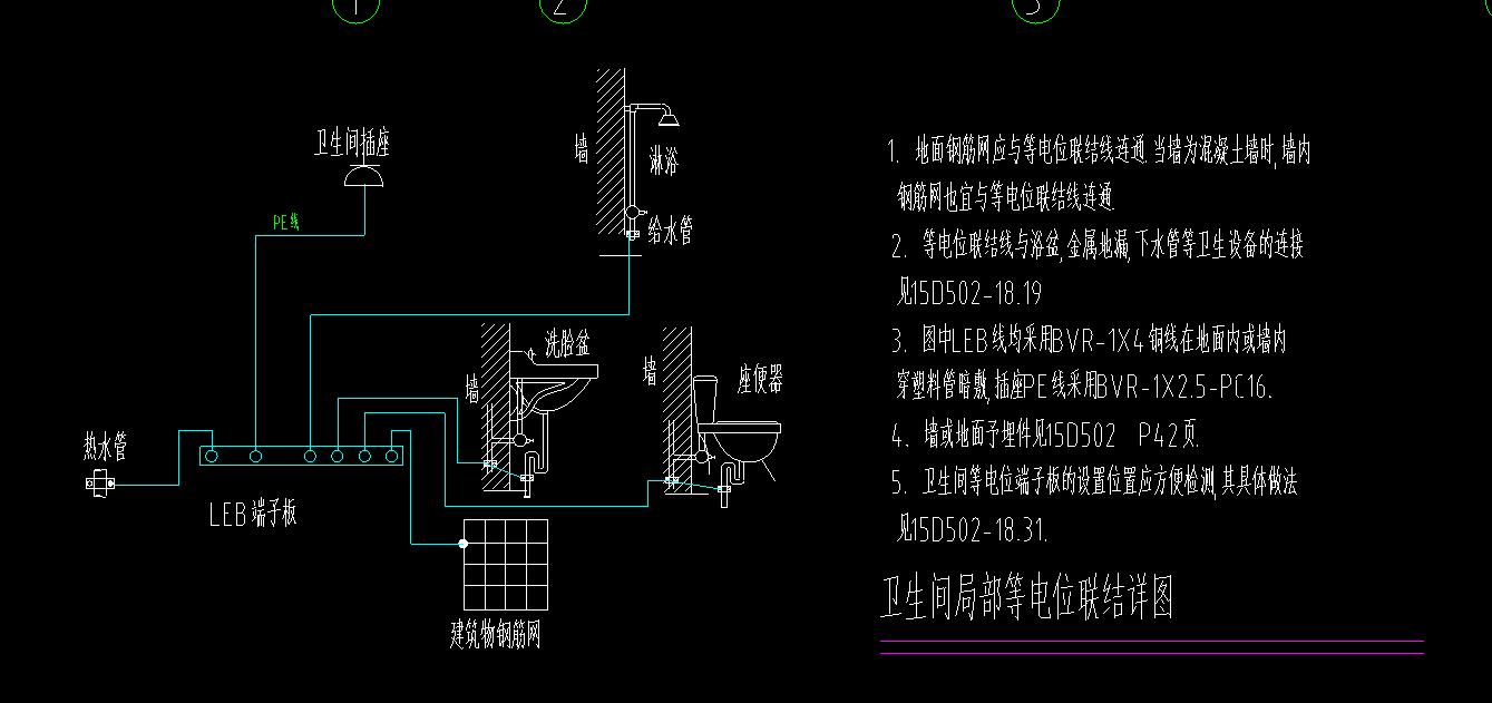 户内接地母线敷设图片