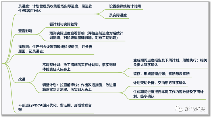 建筑行业专业资讯门户-新干线头条