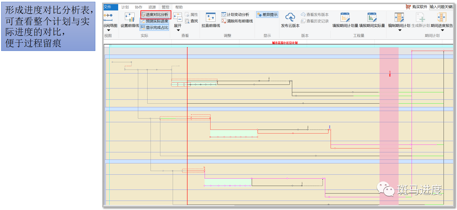 实用技能