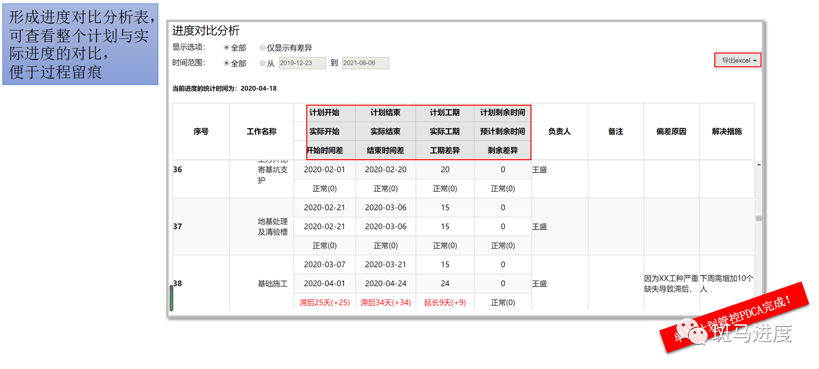 建筑行业专业资讯门户-新干线头条