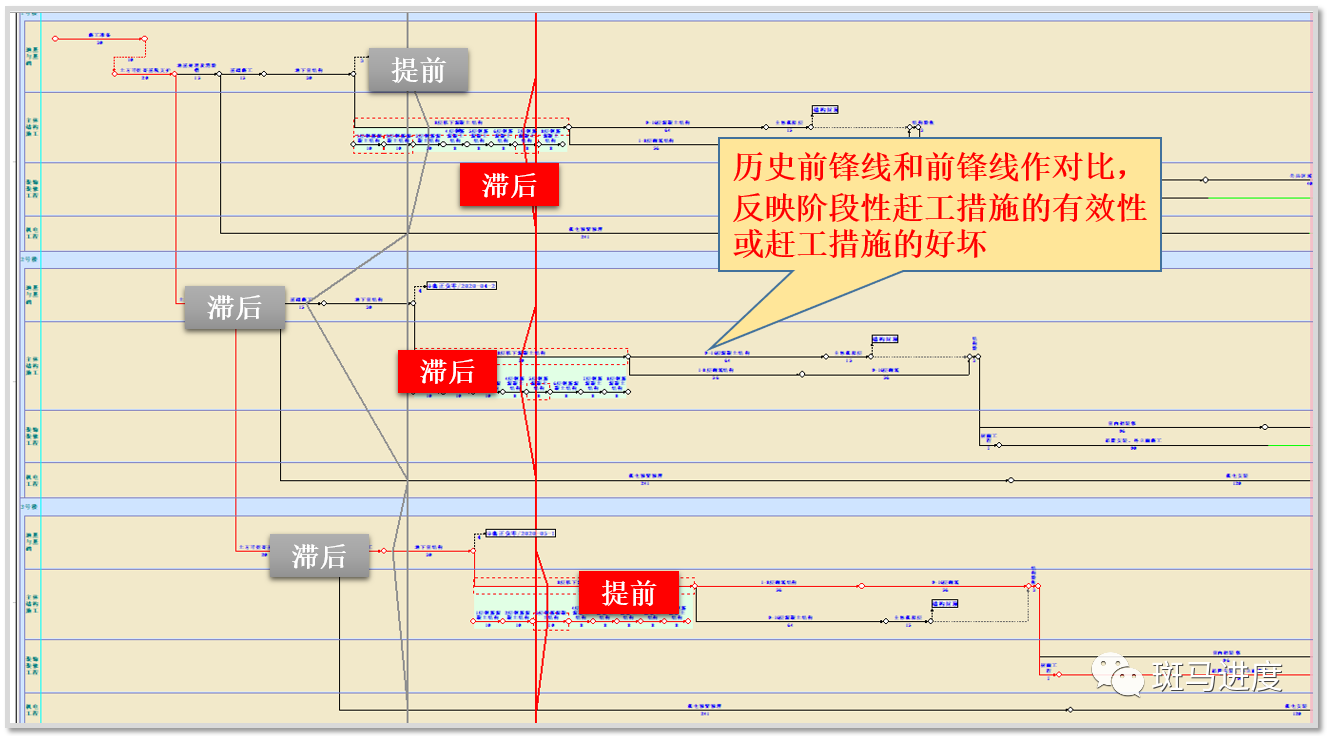 实用技能