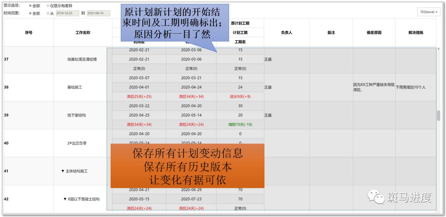 建筑行业专业资讯门户-新干线头条