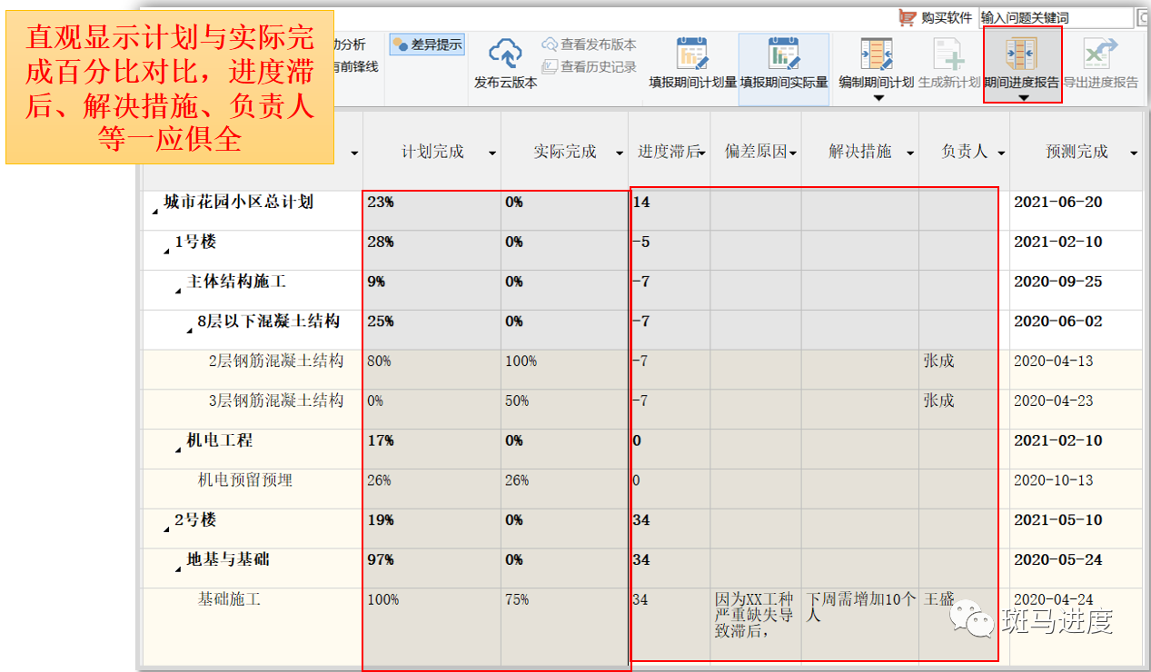 建筑行业专业资讯门户-新干线头条