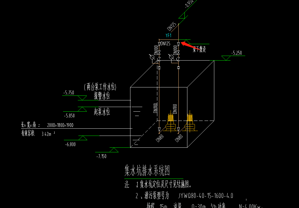 定额