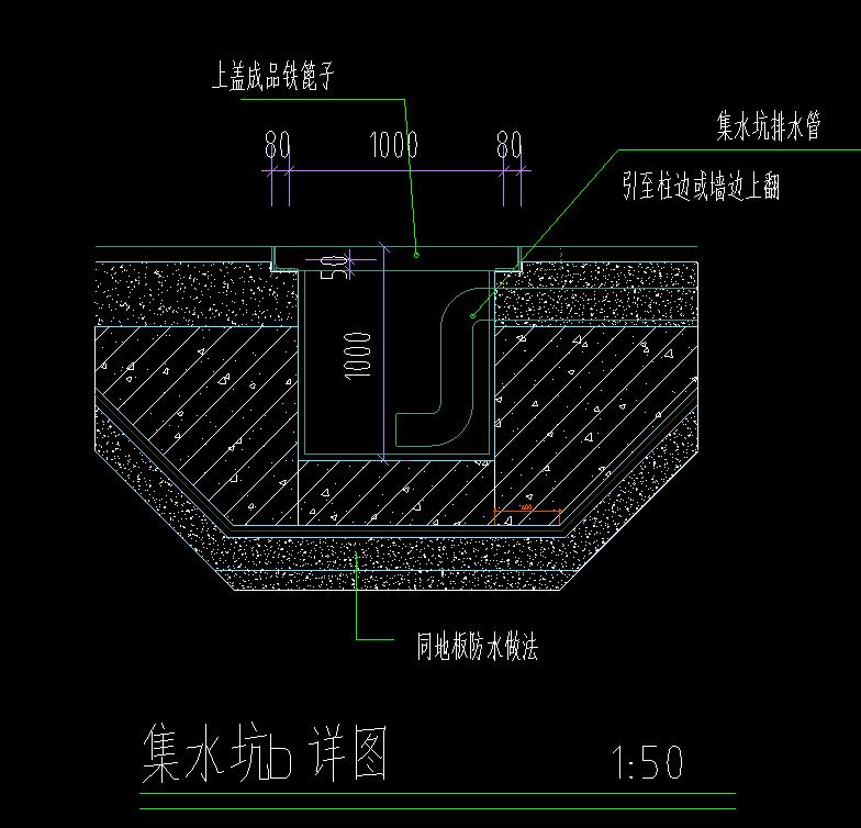 集水坑