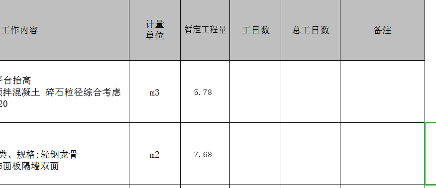 工日数