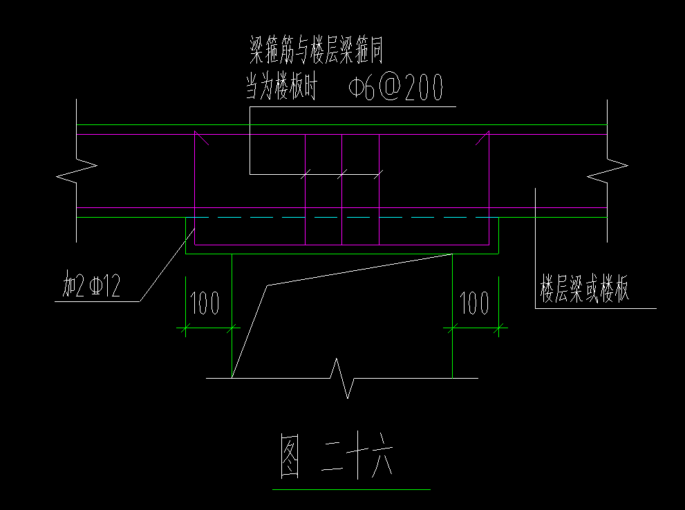 梁下掛怎麼設置鋼筋怎麼才能正確佈置最好是有圖能展示怎麼畫出來