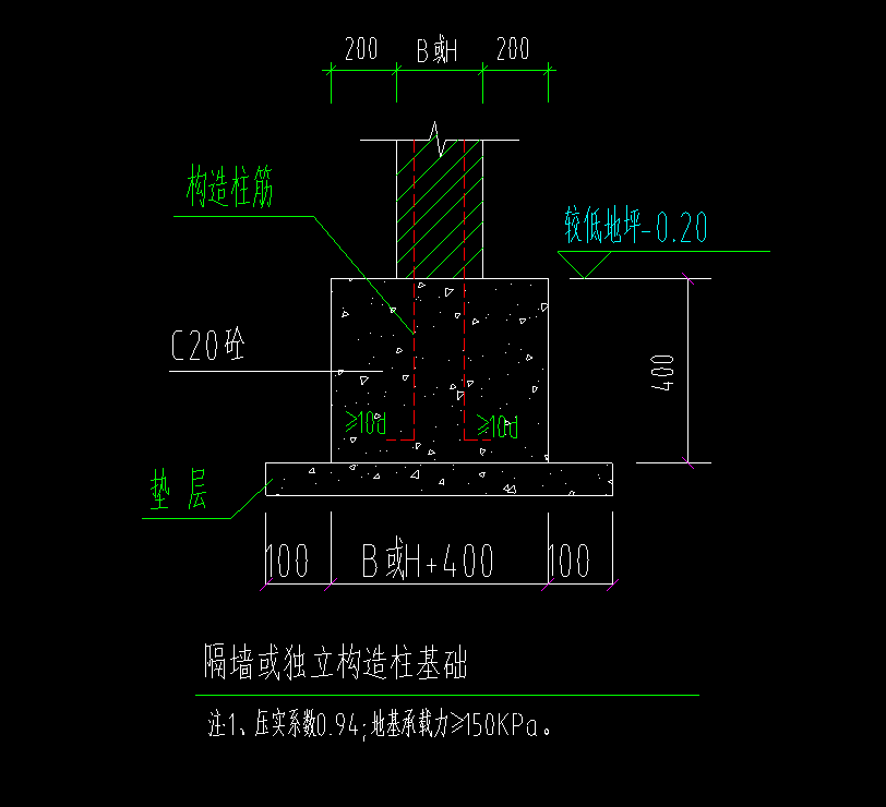 伸入