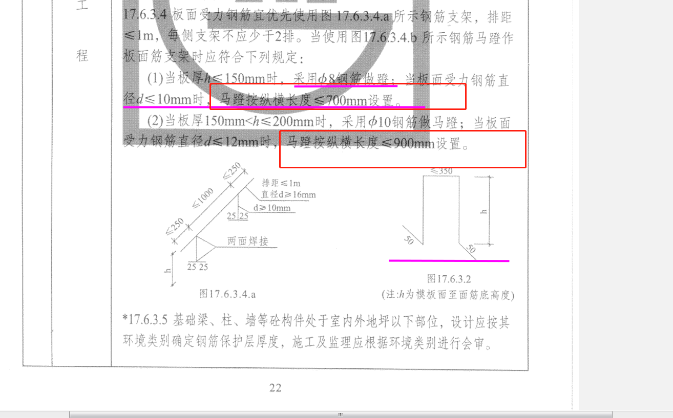 马凳筋