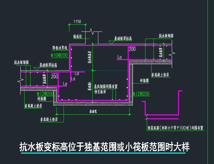 不同标高