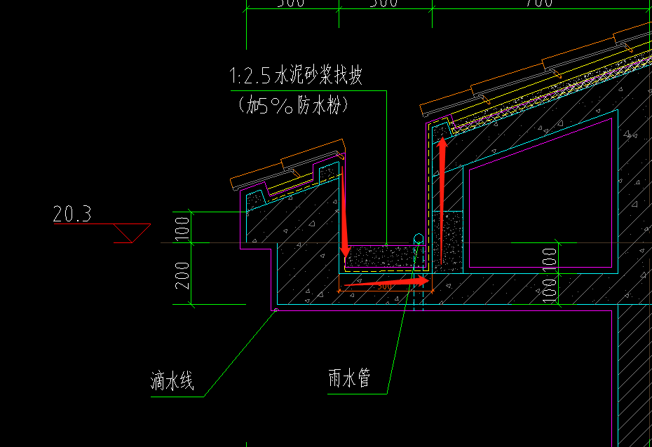 屋面檐沟防水计算