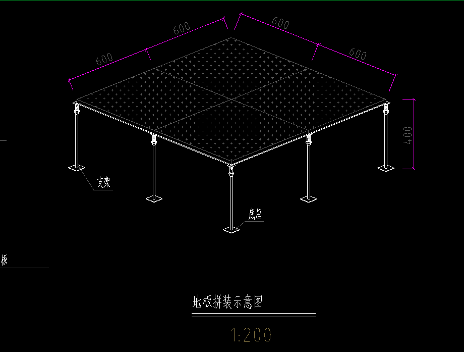 答疑解惑