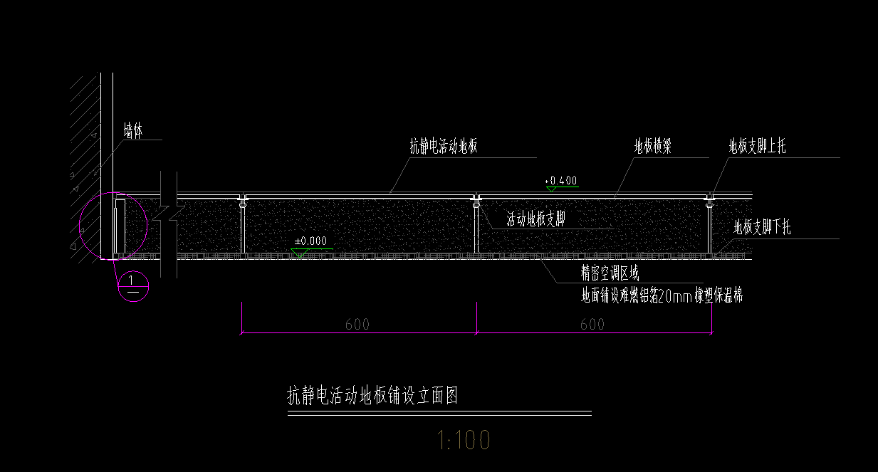 套清单