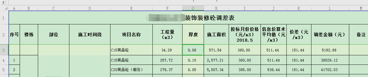 厚度
