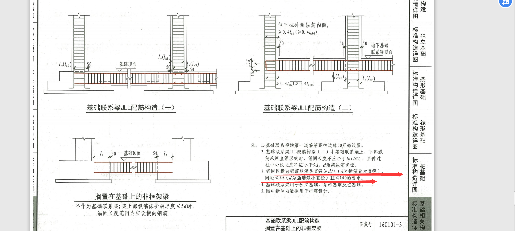 非加密区