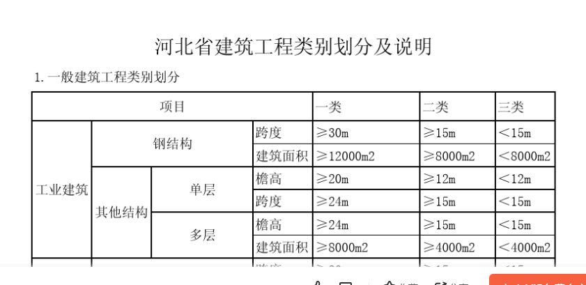 取费