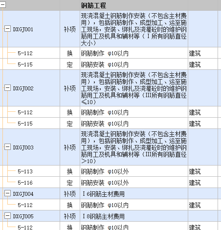 直径是多少