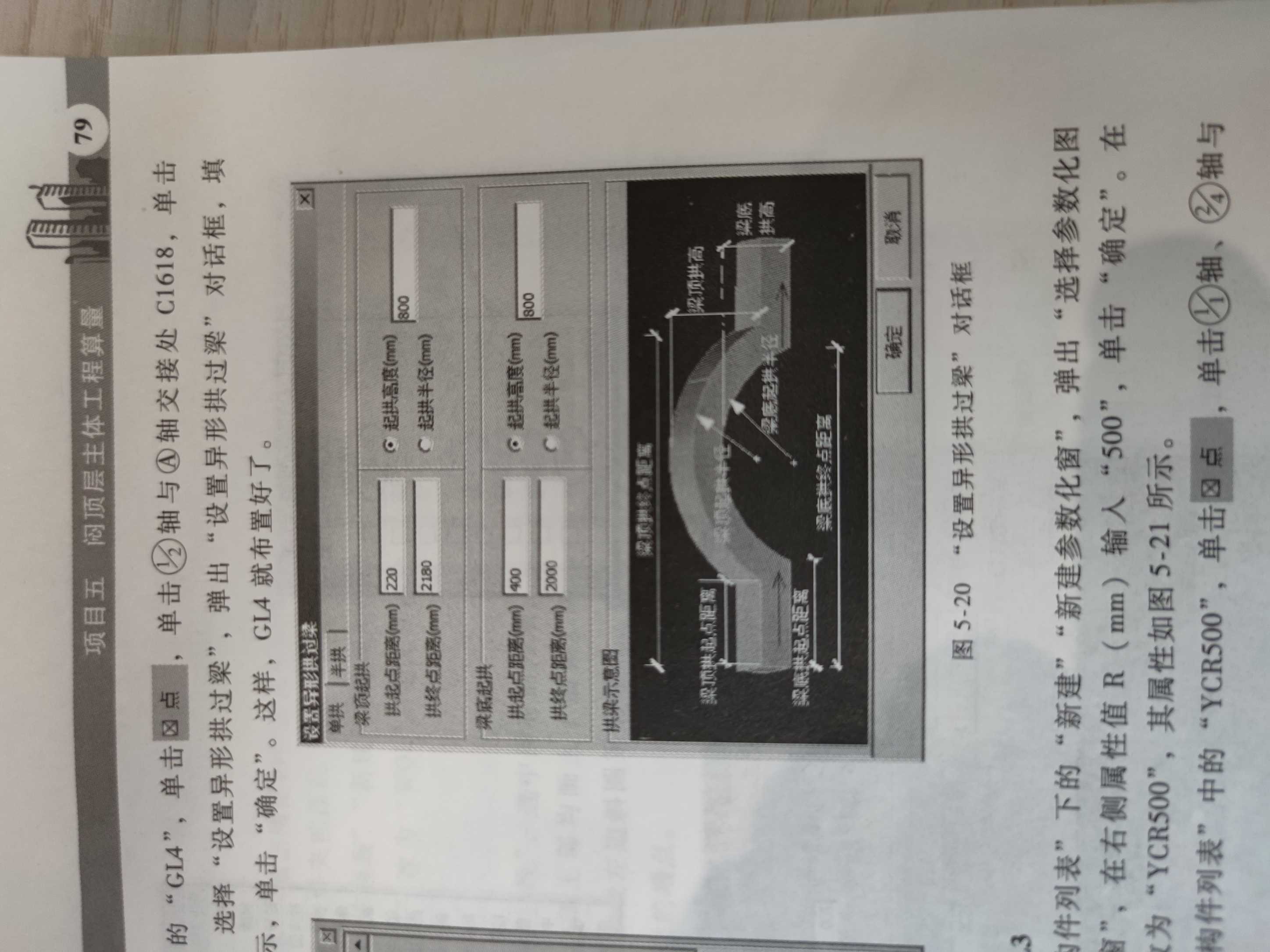 異形