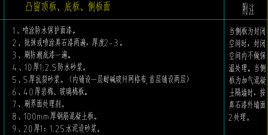 顶面