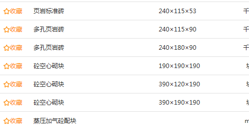 广材网