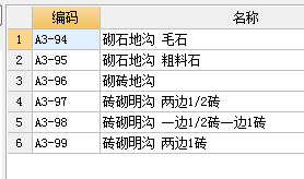 清单和定额