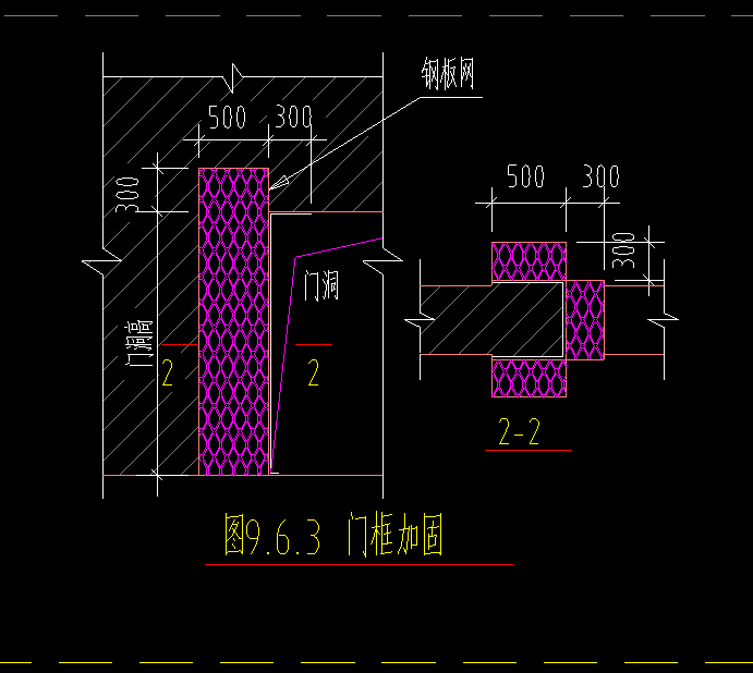 钢筋网