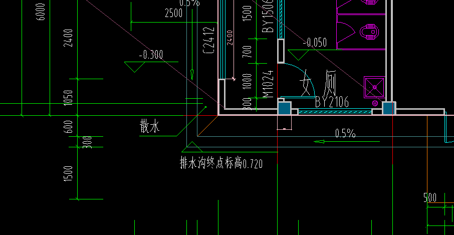 挖土方