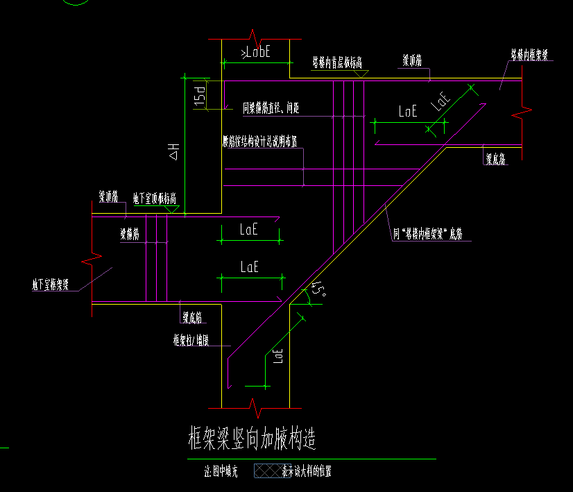 梁竖向加腋