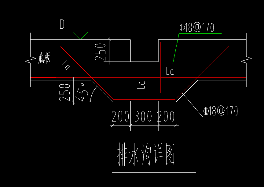 排水渠图集图片