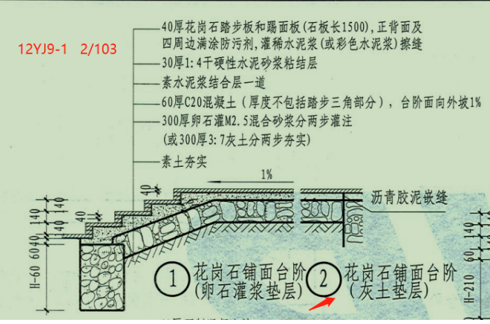 广联达服务新干线