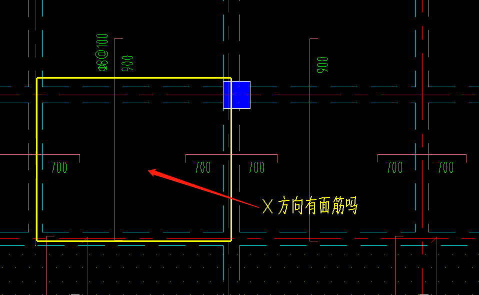 Y方向