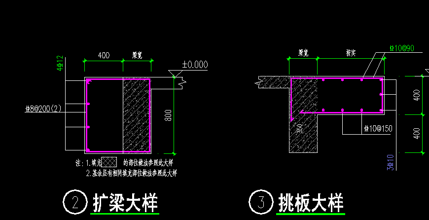 挑板