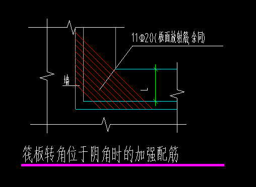 筏板阴角