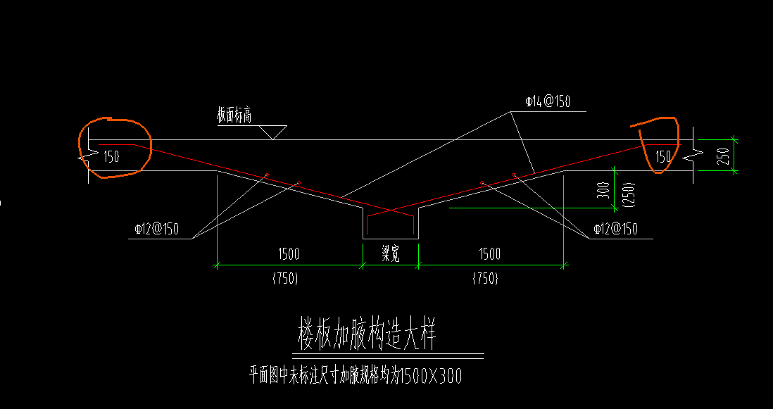 板加腋-服务新干线答疑解惑