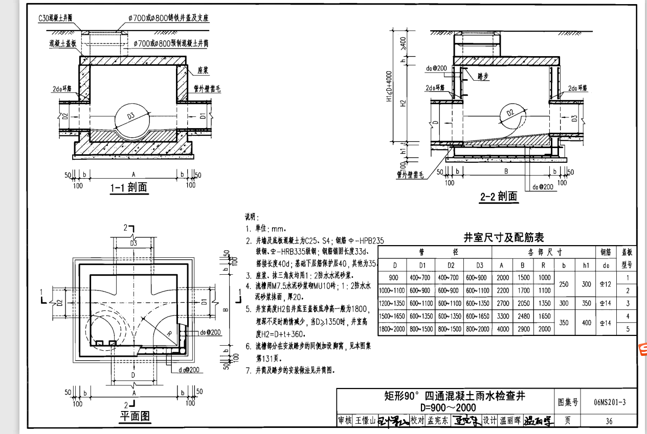 算钢筋