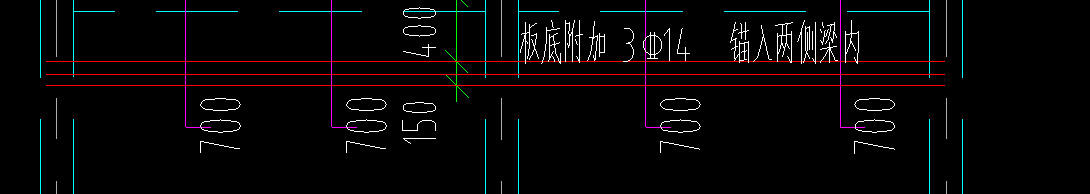 附加筋