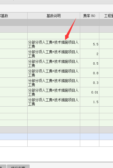 措施项