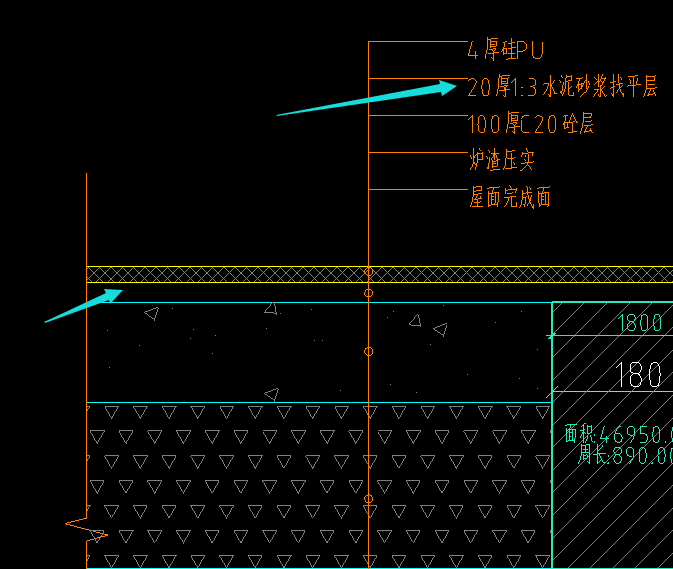 找平层