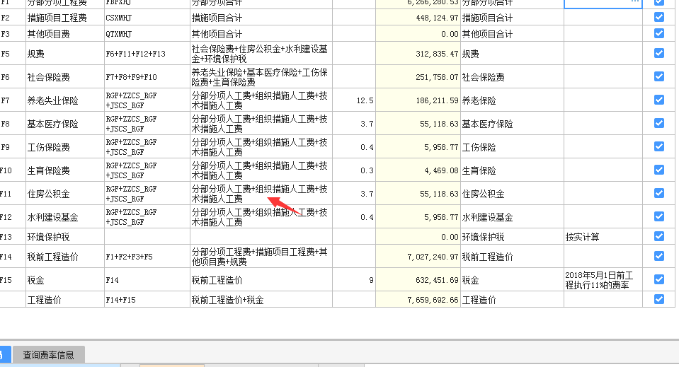 什么是组织措施