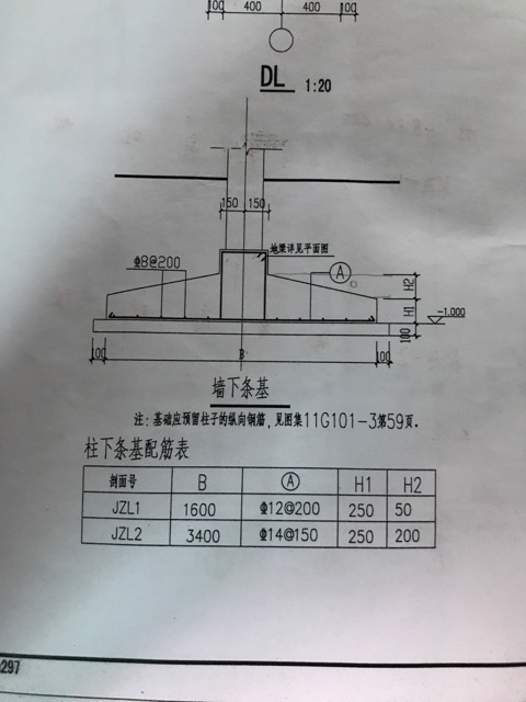 具体数字