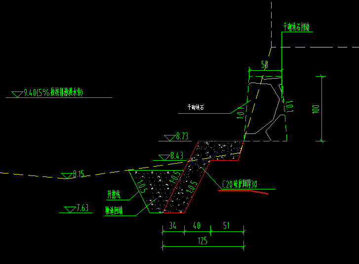 c20砼护脚和c20砼基础都套水利的c20混凝土基础可以吗