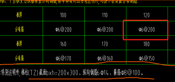 上部