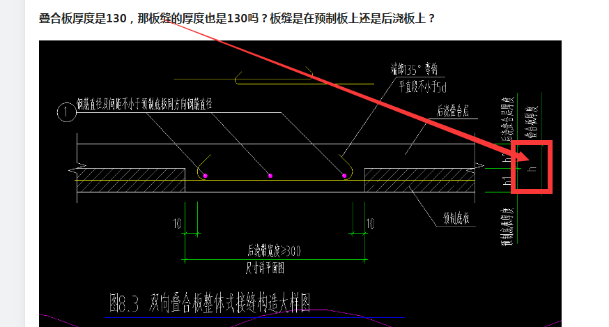 后浇板