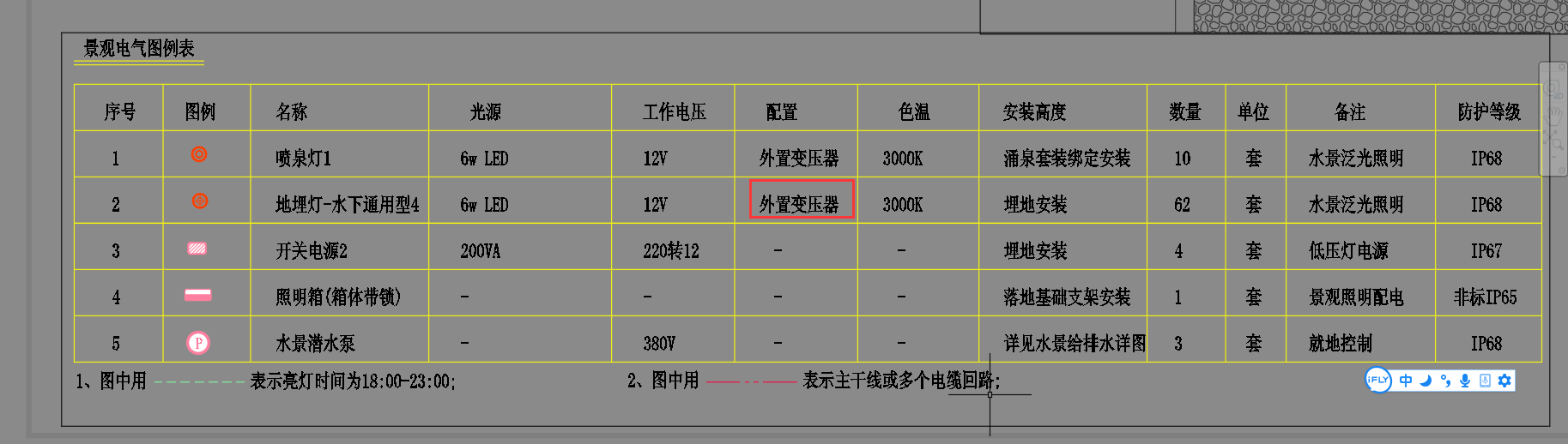 灯具
